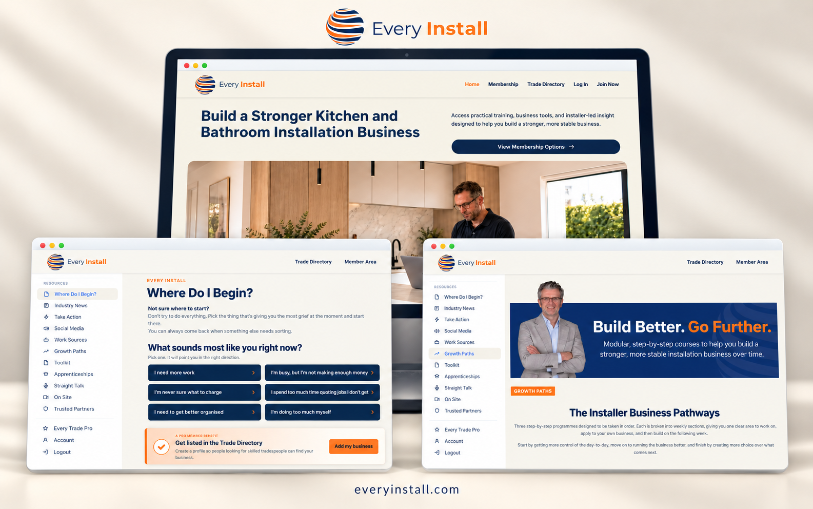 Every Install landing page with member orientation and Growth Paths panels
